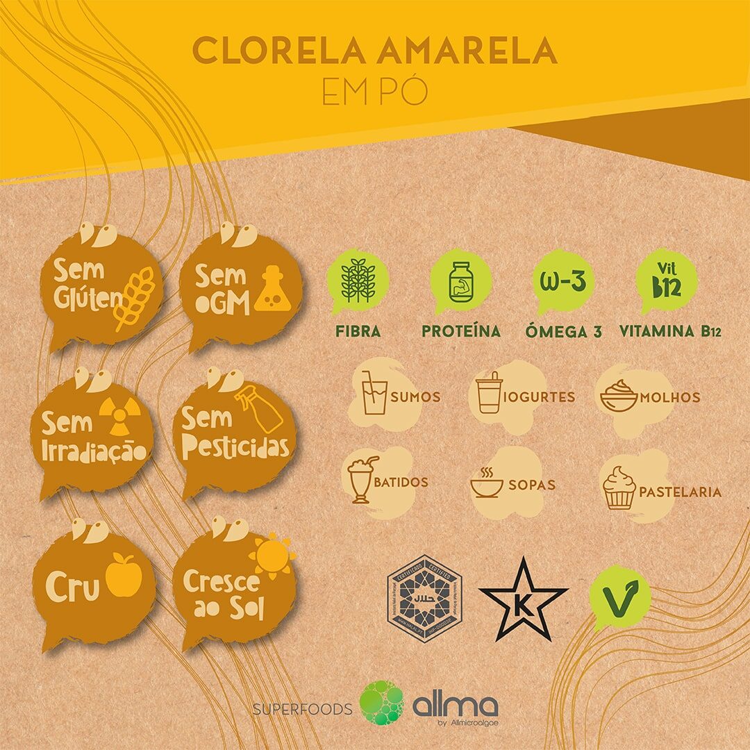 información nutricional chlorella miel amarilla