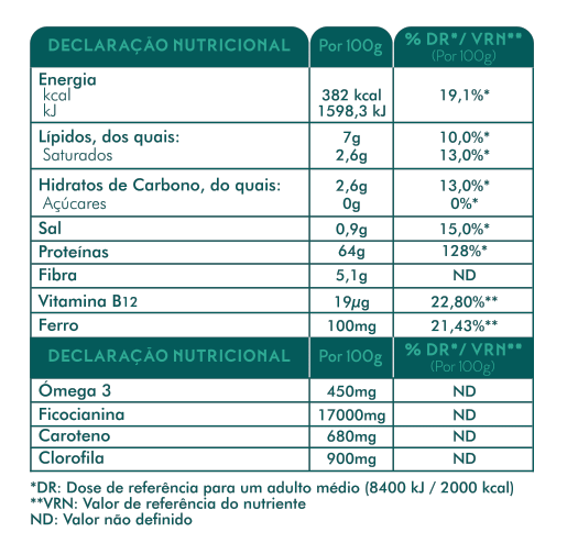 tabela nutricional spirulina tabs