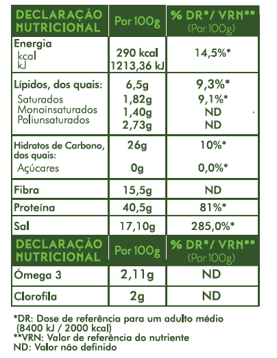 tabela nutricional tetraselmis chui